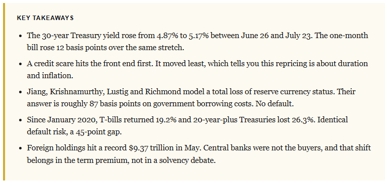 US Treasuries Key Takeaways