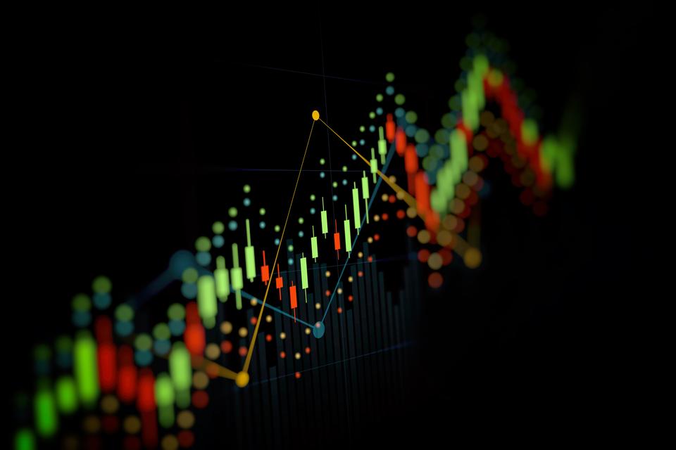 One Investing Chart Has Predicted Every Winning Decade Since 1980